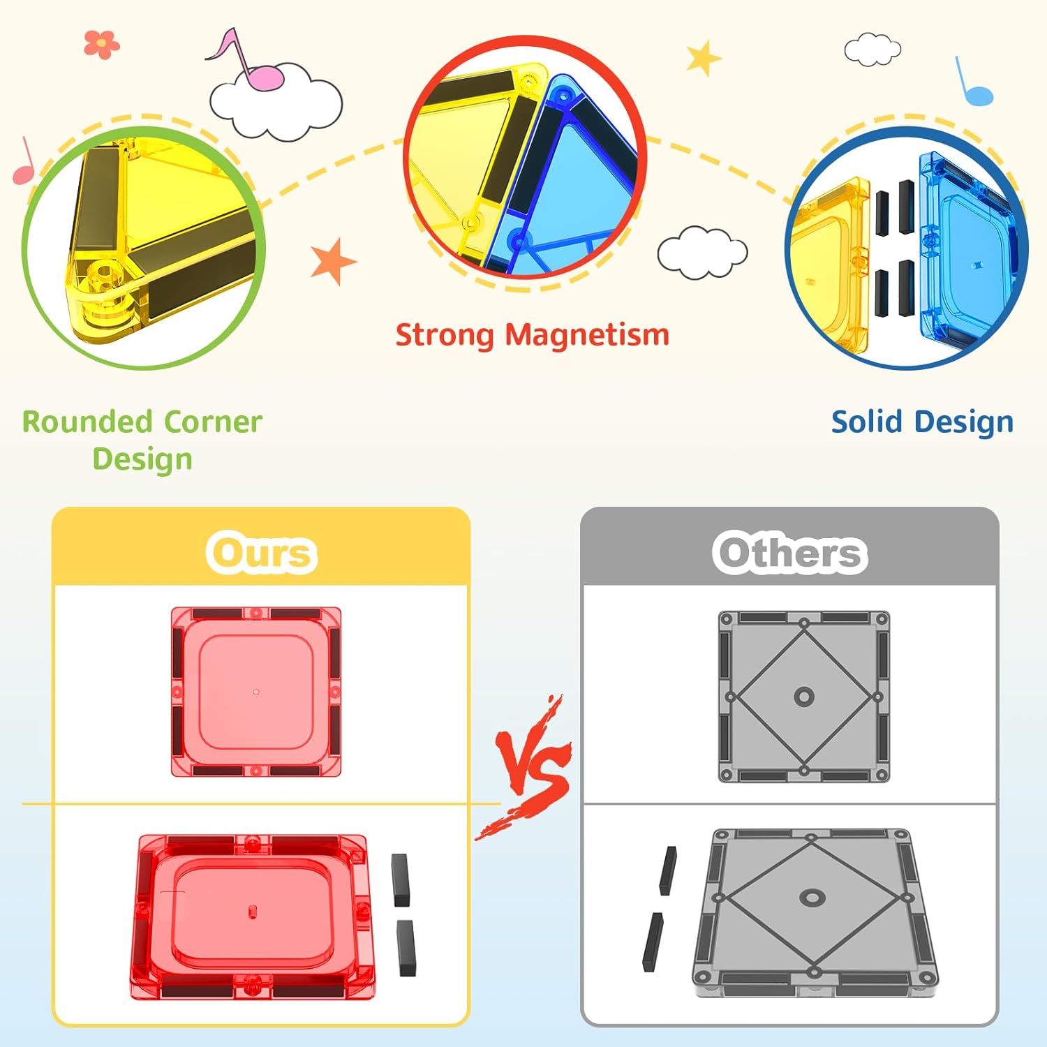 60 PCS Magnetic Building Tiles Kids Toys STEM Magnetic Blocks Sensory Toys Kids Games Magnet Building Toy for Boys and Girls Aged 3 , Kid Brain Development Preschool Kindergarten Toddler Toy